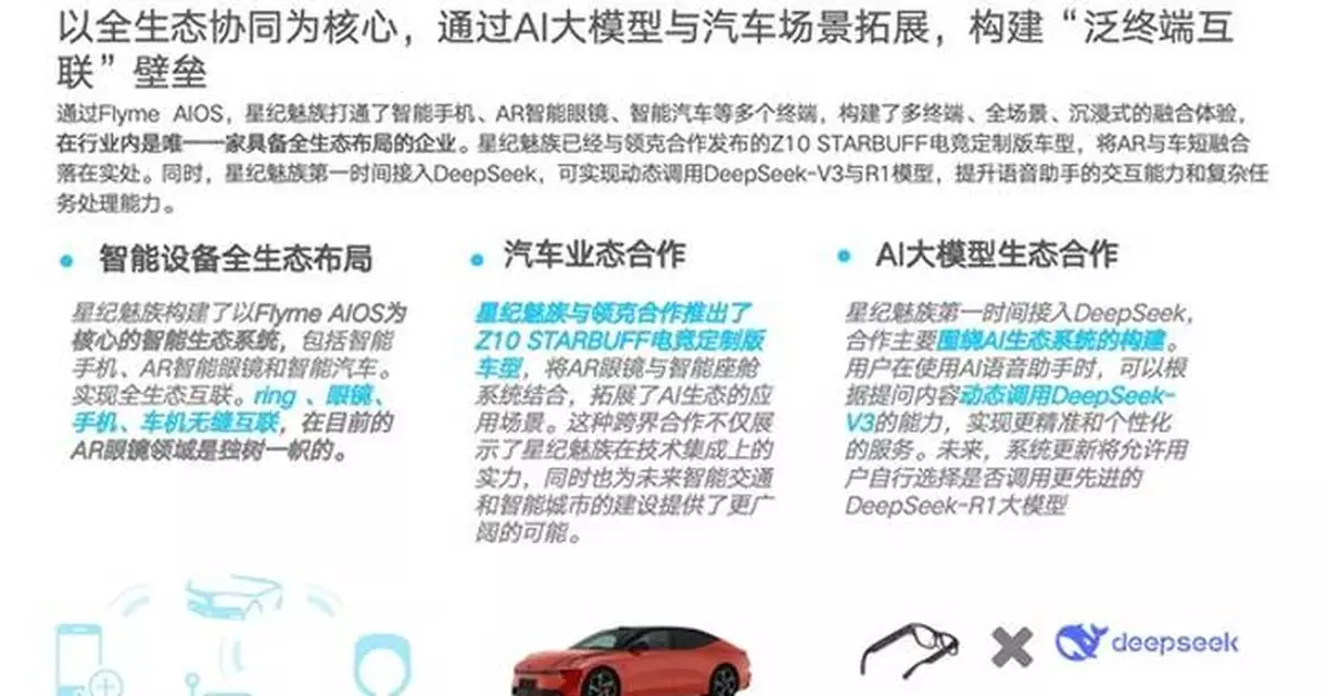 iResearch Report: Meizu's Optical Waveguide Glasses Lead the Industry in Maturity, Which Decides the Future of AR Glasses