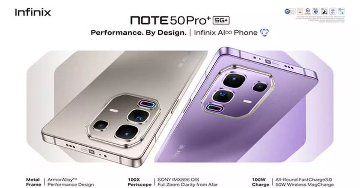Gen-Beta AI∞, Premium Metal: Infinix NOTE 50 Series Reinvents the True Flagship Experience