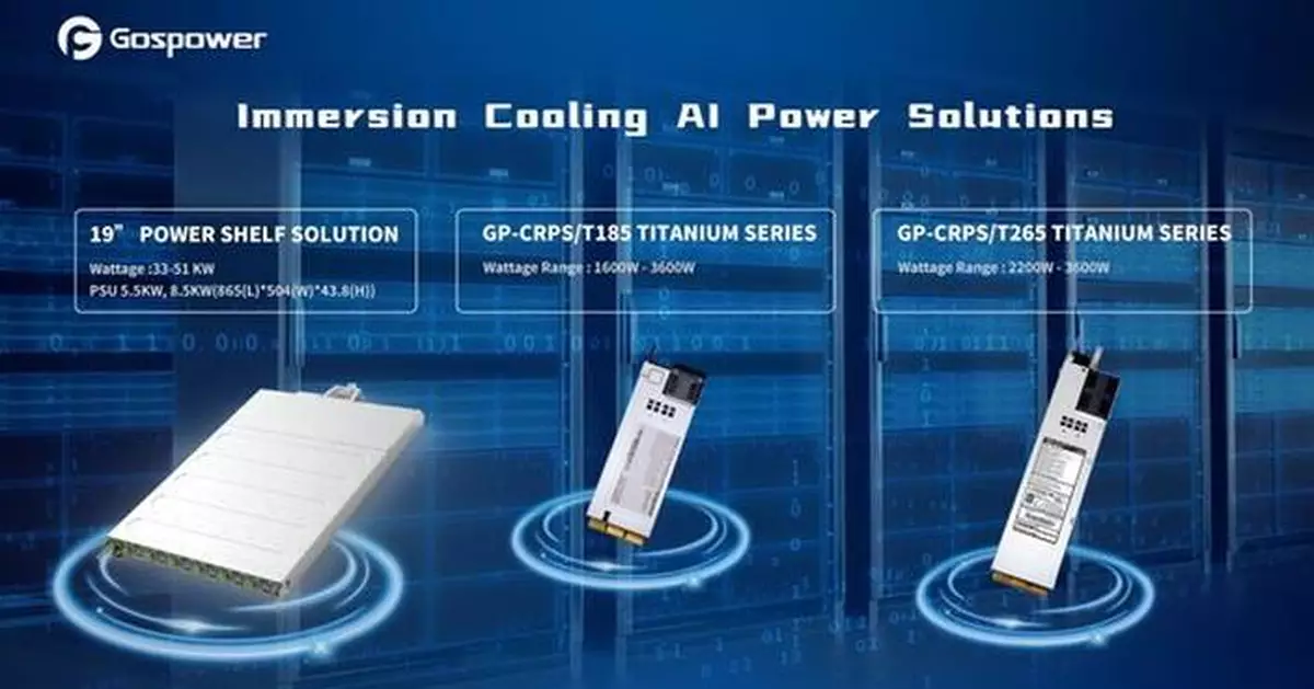 Gospower Showcases Immersion Cooling AI Power Solutions at Intel 2025 SuperFluid Advanced Cooling Community Conference