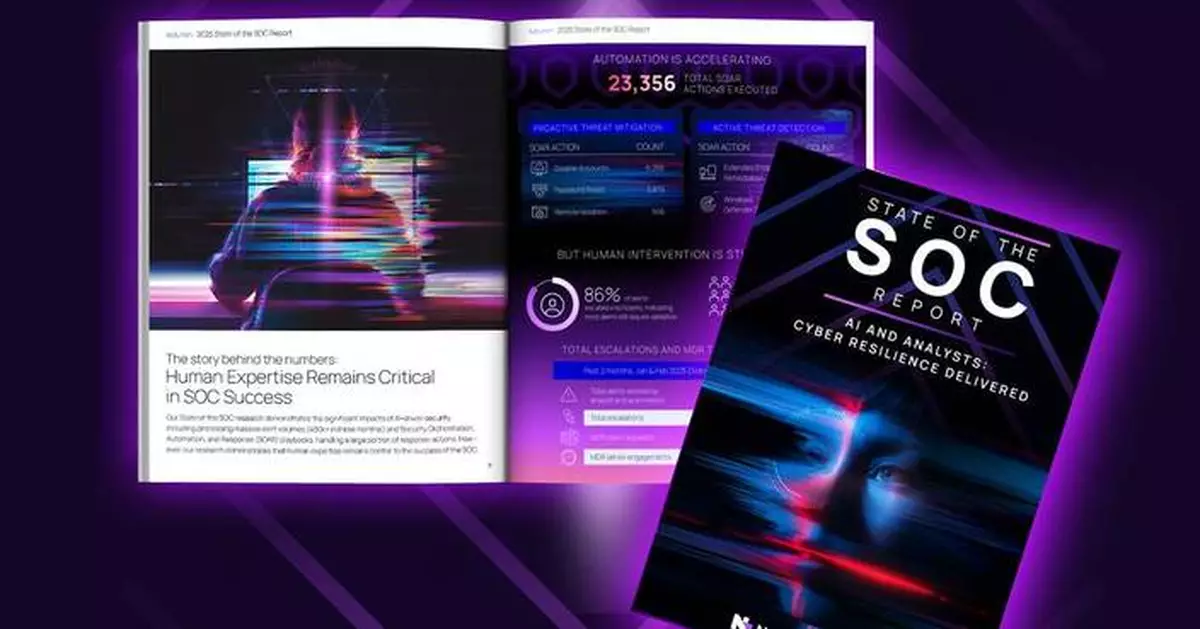N-able Report Reveals the Future of the SOC Relies on AI, While Human Intervention Remains Essential