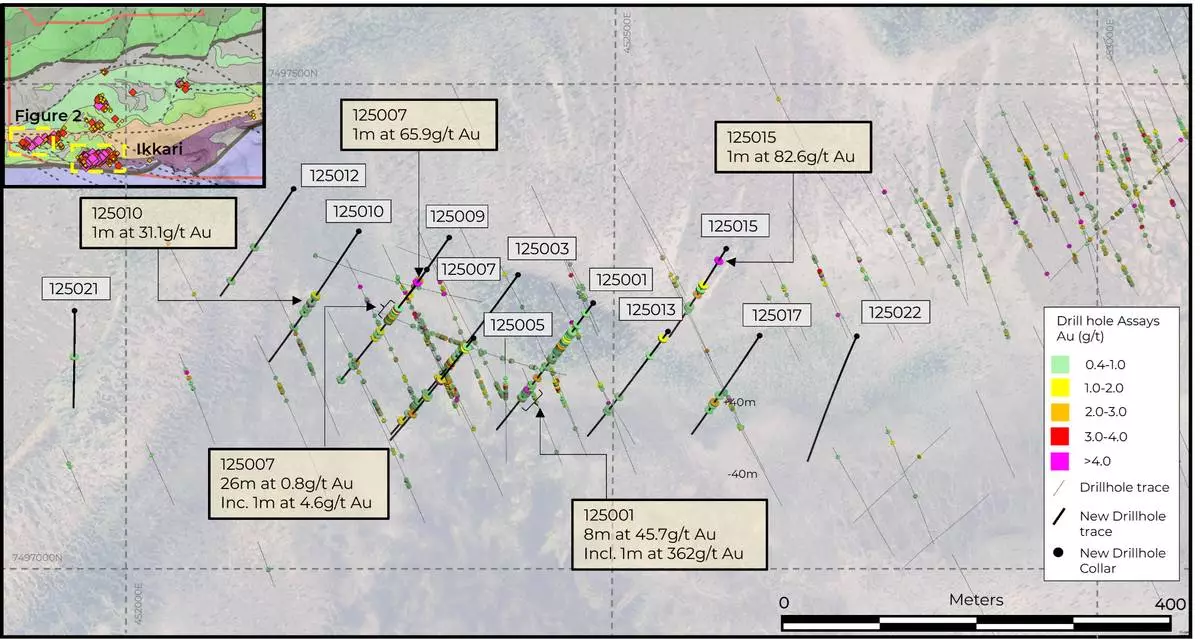 Figure 2. Plan map showing location of new drilling and intercepts at Heinä South, insert demonstrates location of detailed map in relation to the Ikkari Deposit