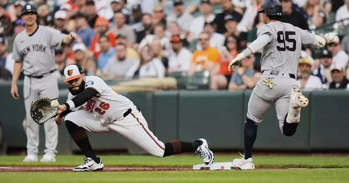 Yankees hit 6 solo homers, hand the Orioles another lopsided defeat