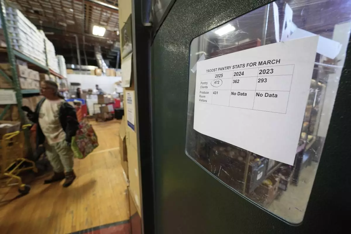 A client picks up staples at the Bishop Sullivan Center food pantry, Tuesday, April 15, 2025, in Kansas City, Mo. (AP Photo/Charlie Riedel)