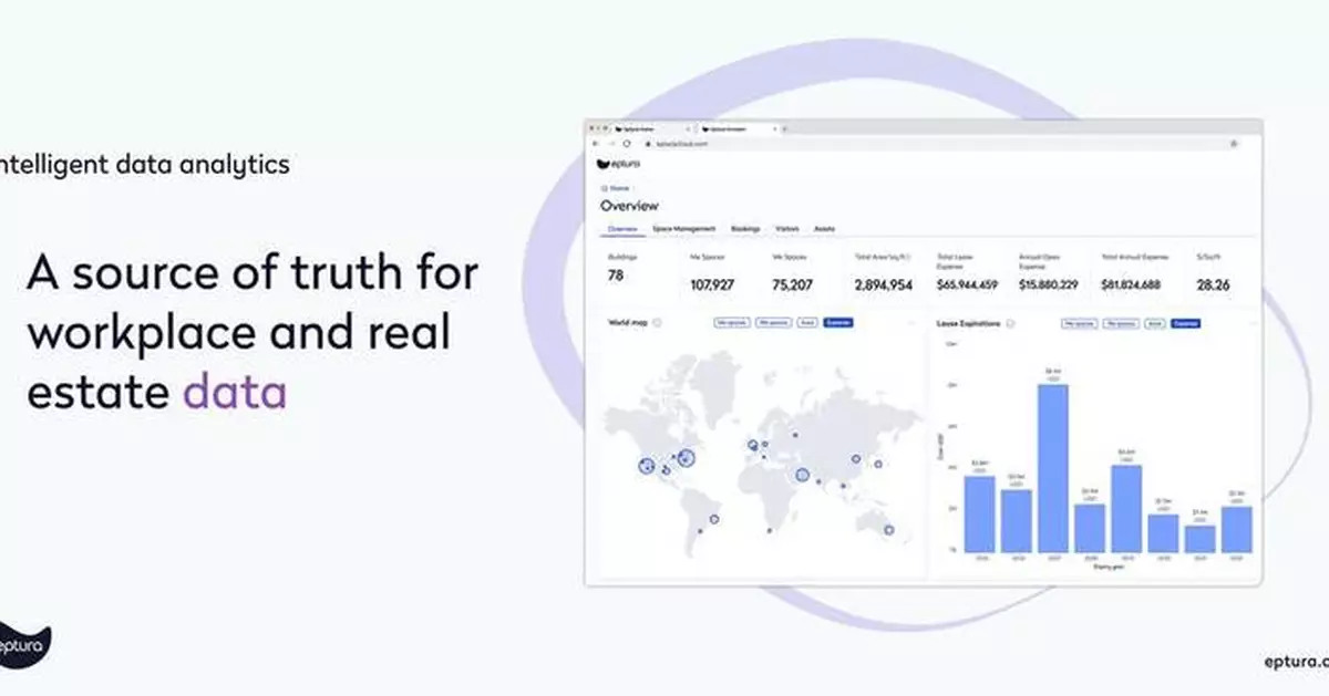 Eptura Announces AI-Powered Innovations to Enhance Technician Mobility, Optimize Real Estate, and Create Frictionless In-Office Experiences