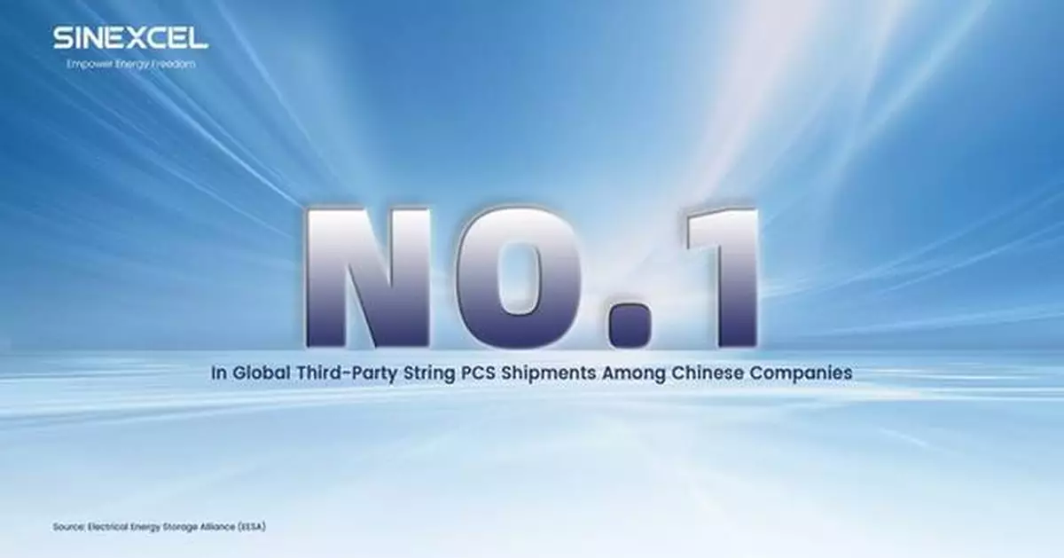 SINEXCEL Ranked No.1 in Global Third-Party String PCS Shipments Among Chinese Companies
