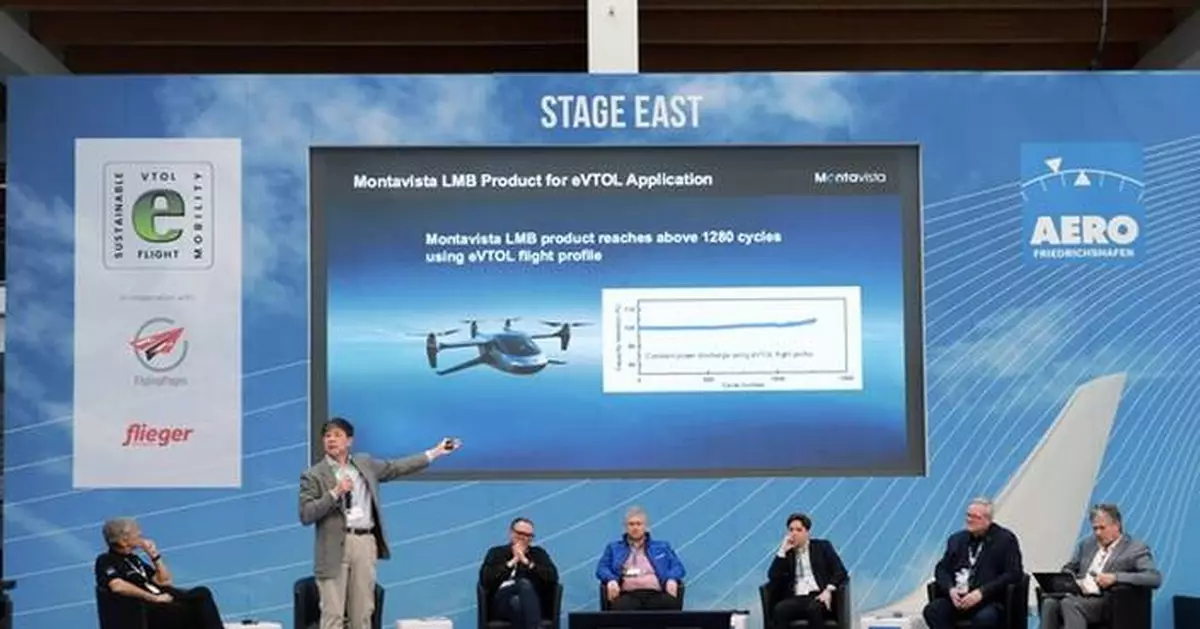 Montavista lithium metal battery product reaches above 1280 cycles using eVTOL flight profile