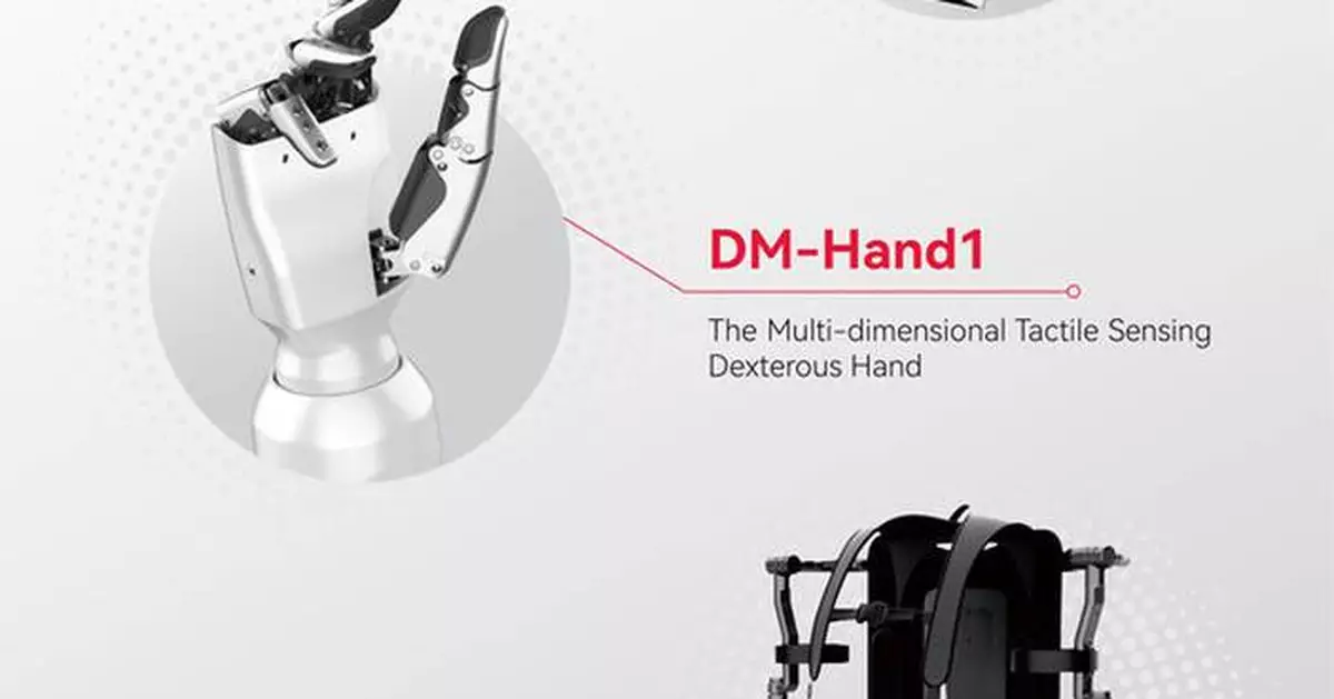 Daimon Robotics Product Line Offically Launched, Accelerating the Industrialization of Embodied Intelligence