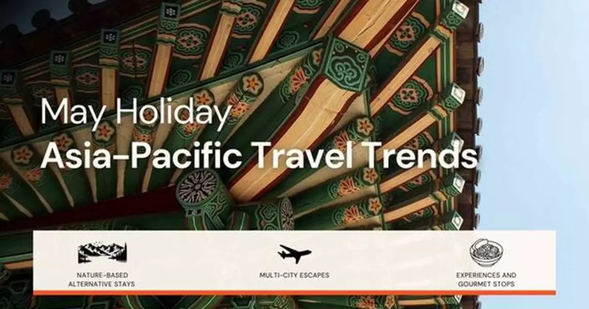 Trip.com Group Witnesses Double-digit Cross-border Growth for May Labour Day Holiday