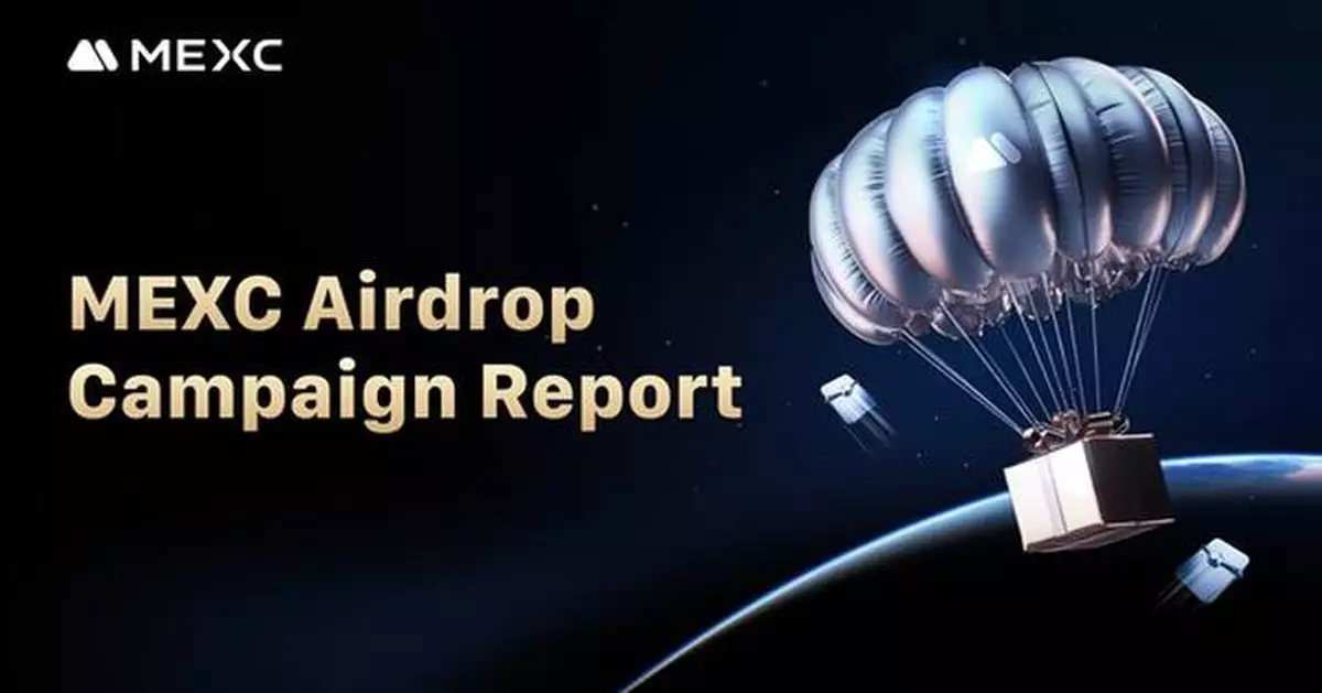 MEXC Exchange Report Shows Airdrops Resulting in Up to 35% New User Registrations