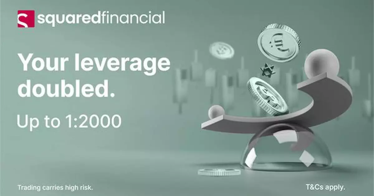 SquaredFinancial increases its leverage offering to up to 1:2000, empowering traders with greater flexibility