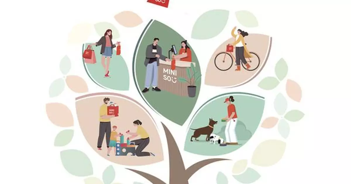 MINISO Releases 2024 ESG Report Highlighting its Position as an Industry Leader