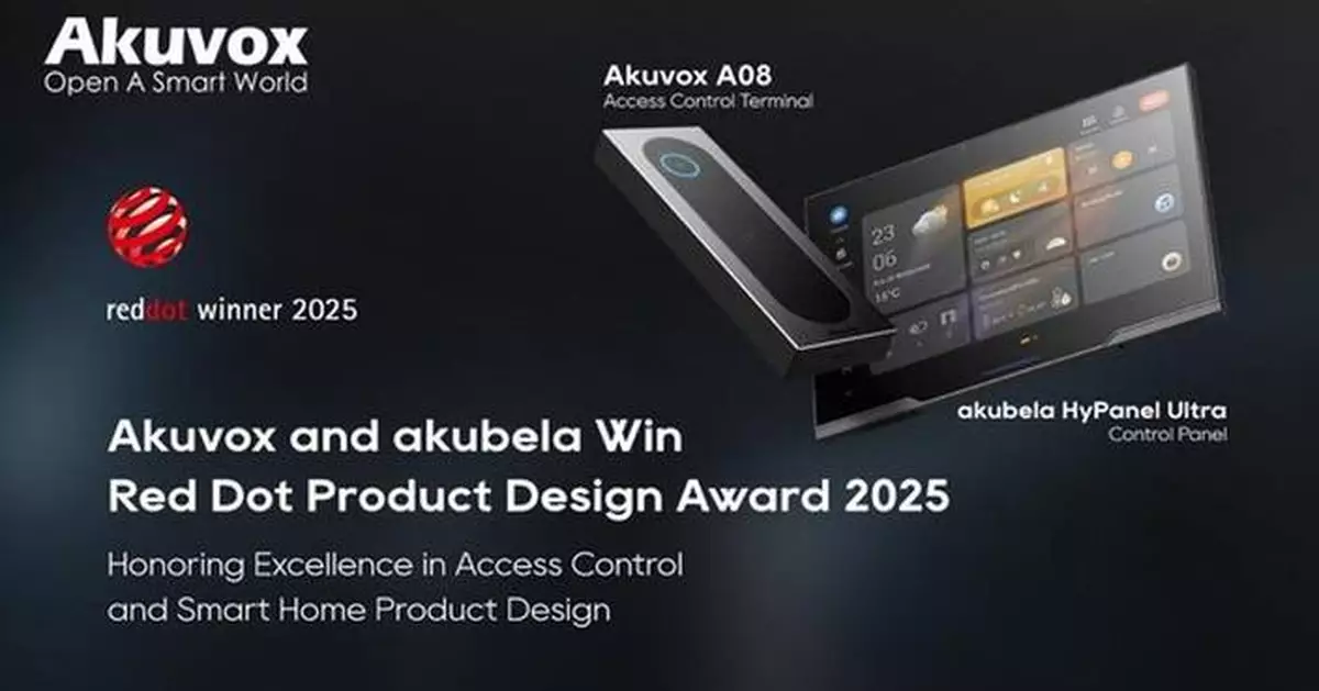 Akuvox's A08 Access Control Terminal Wins Red Dot and iF Design Awards 2025