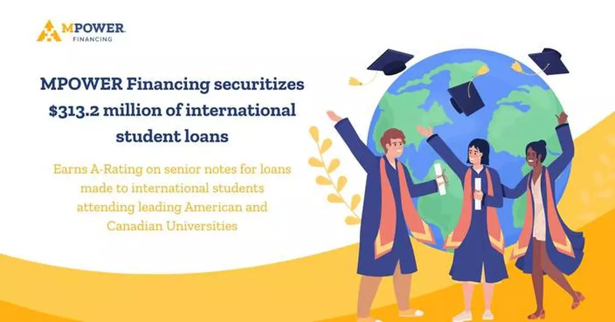 MPOWER Financing Securitizes $313.2 Million of International Student Loans