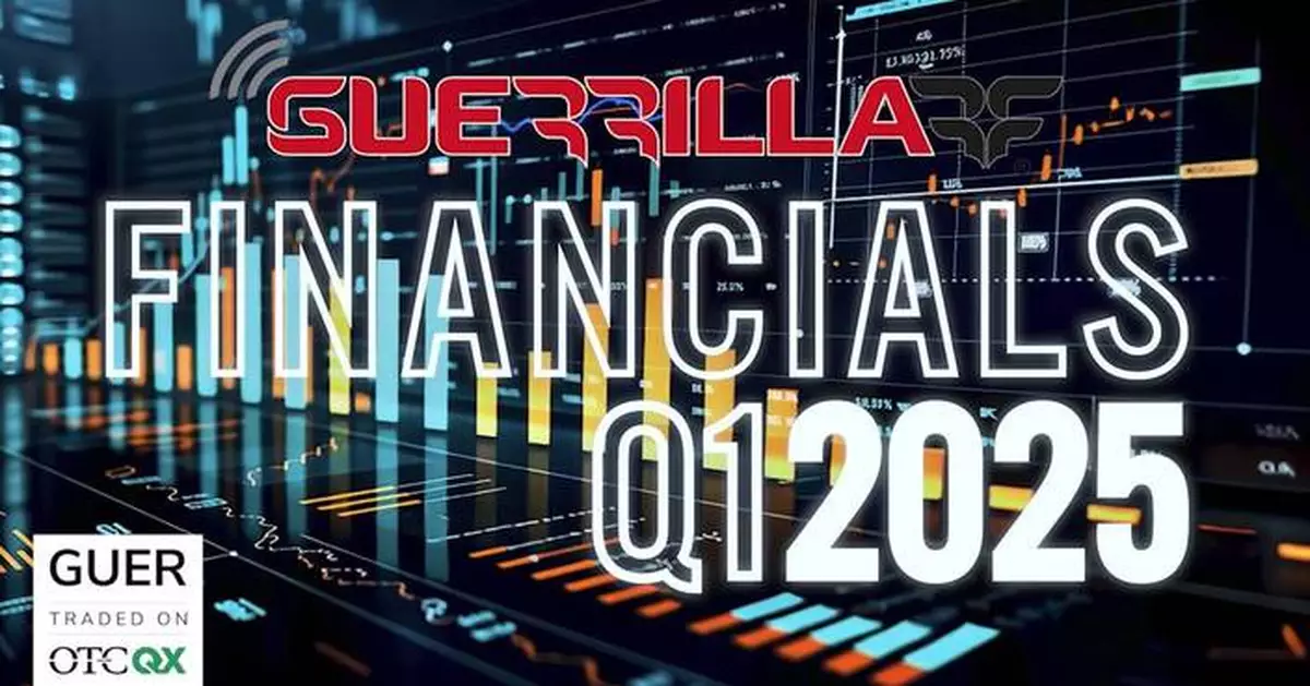 Guerrilla RF Reports First Quarter 2025 Results