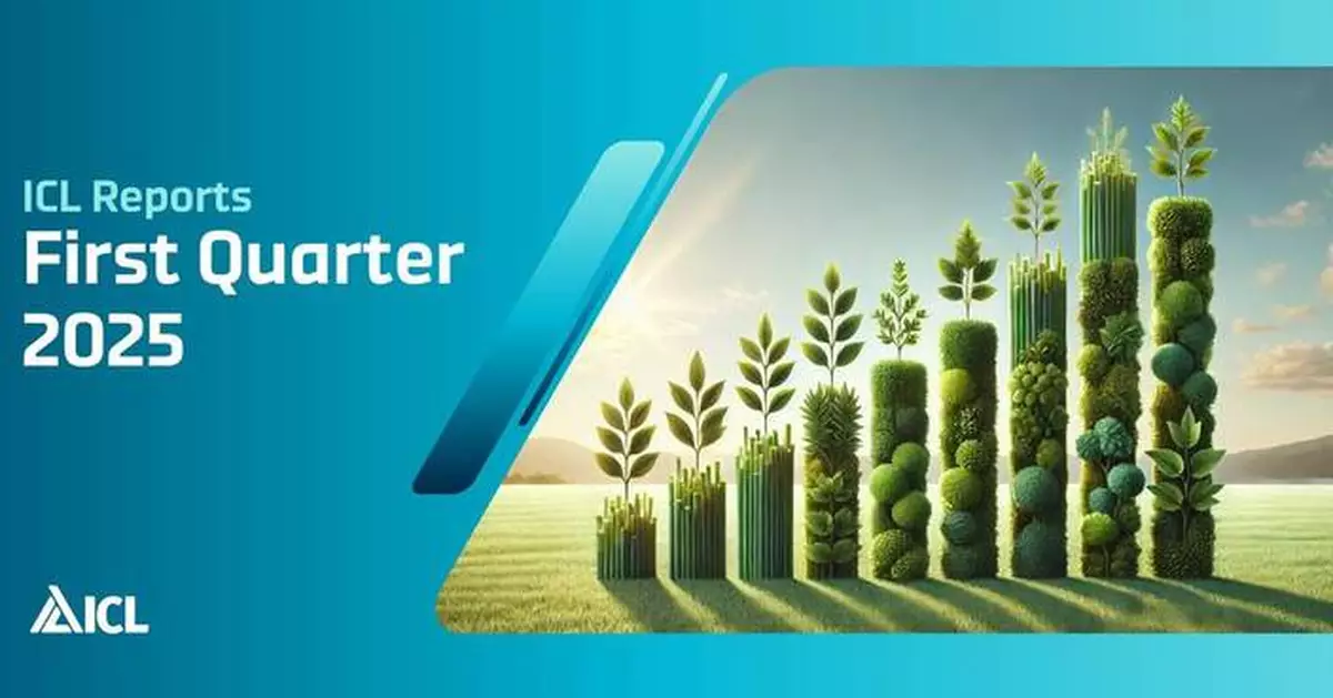 ICL Reports First Quarter 2025 Results