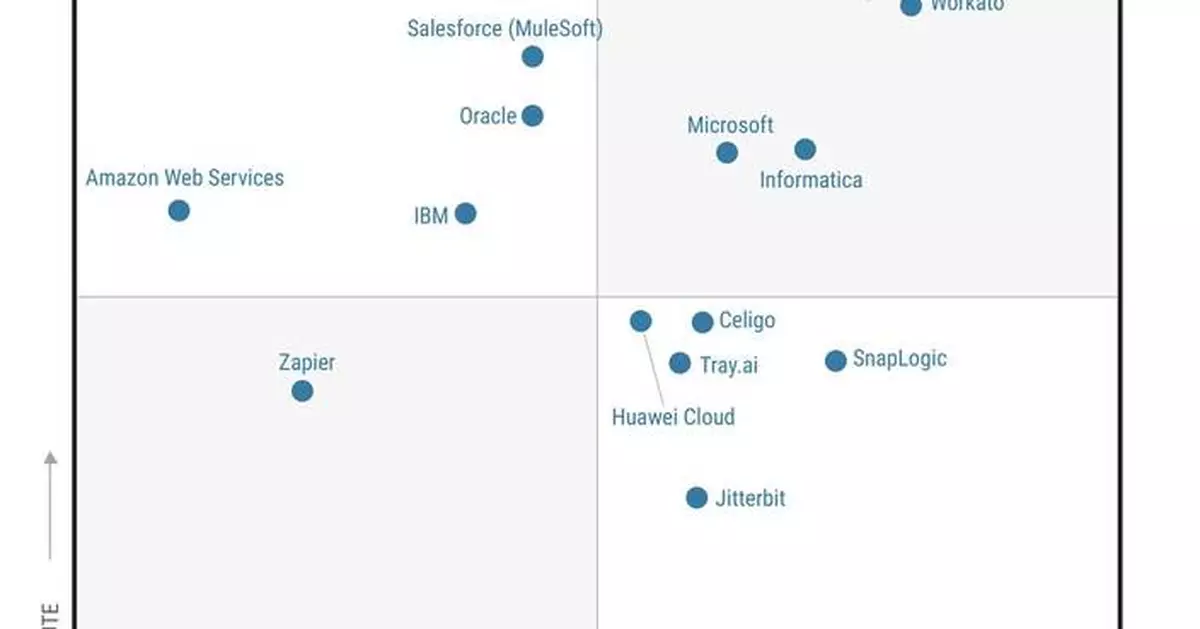 Workato Appoints Will Corkery as Chief Revenue Officer Amid Global Enterprise Momentum