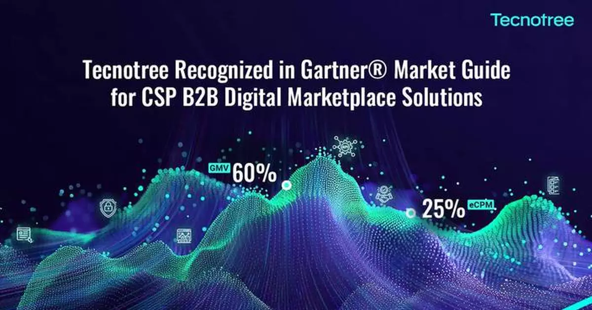 Tecnotree Recognized in Gartner® Market Guide for CSP B2B Digital Marketplace Solutions