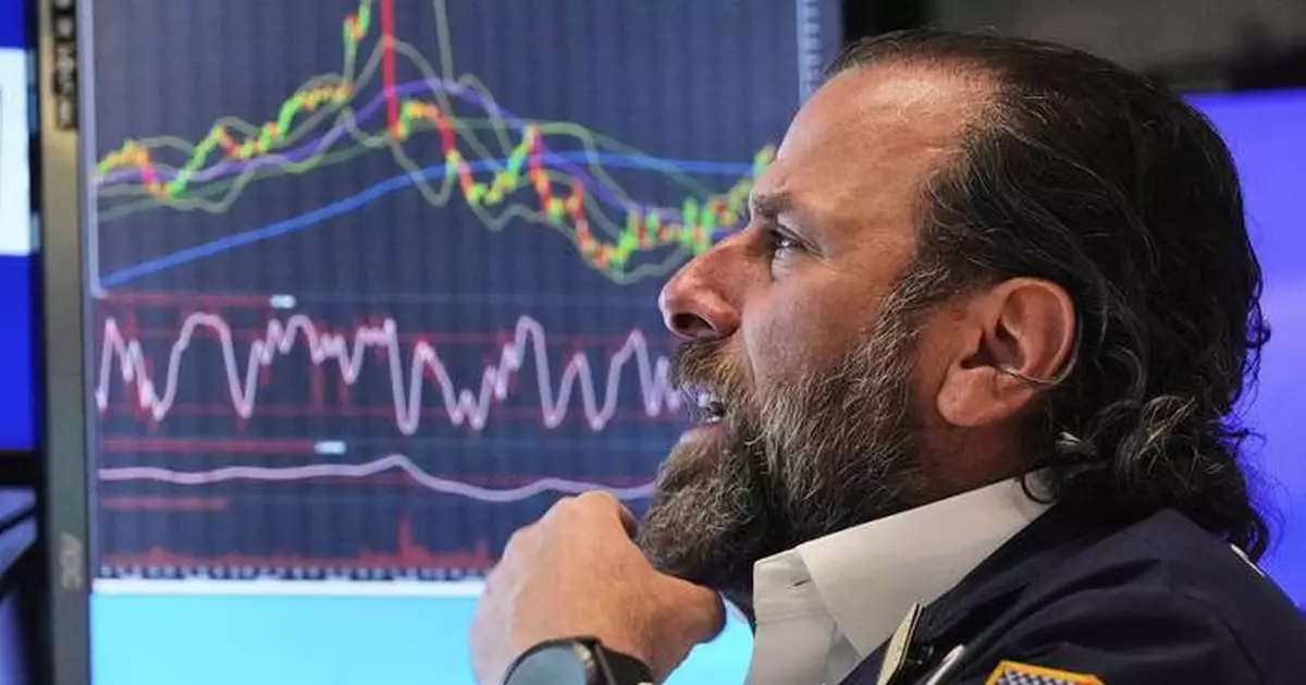 How the S&amp;P 500 recovered all of its losses for the year