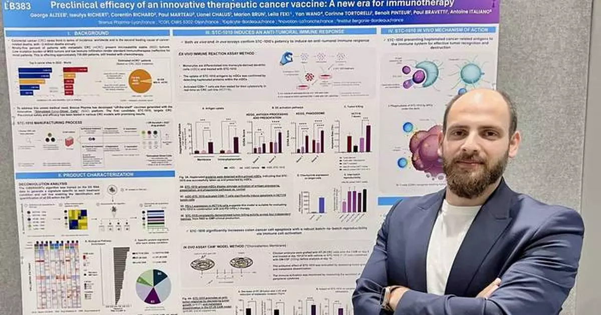 AACR 2025: Brenus Pharma Presents Late-breaking Preclinical Data on its “off-the-shelf” Next-generation Vaccine-based Immunotherapy Candidate, STC-1010, Now Moving to Clinic