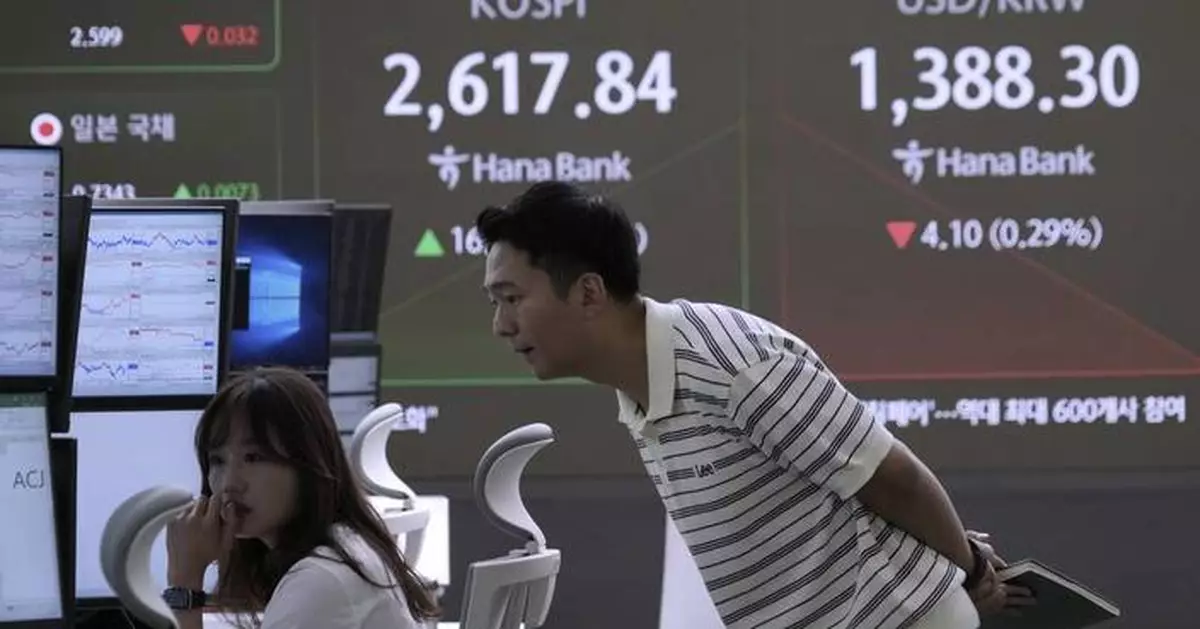 Wall Street tumbles under the weight of rising Treasury yields and US debt worries