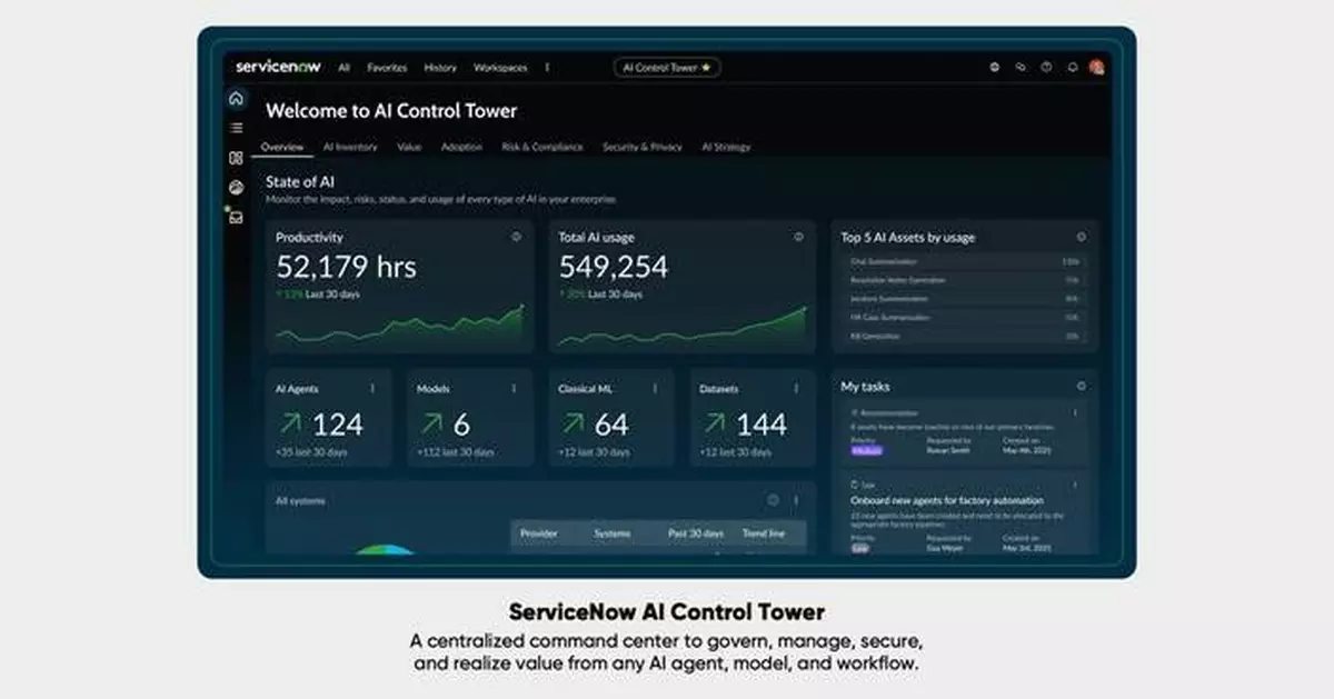 ServiceNow Launches AI Control Tower, a Centralized Command Center to Govern, Manage, Secure, and Realize Value From Any AI Agent, Model, and Workflow
