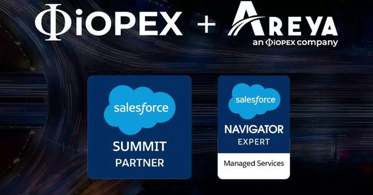 iOPEX Technologies Acquires Areya Technologies, a Specialized End-to-End Salesforce Services Provider