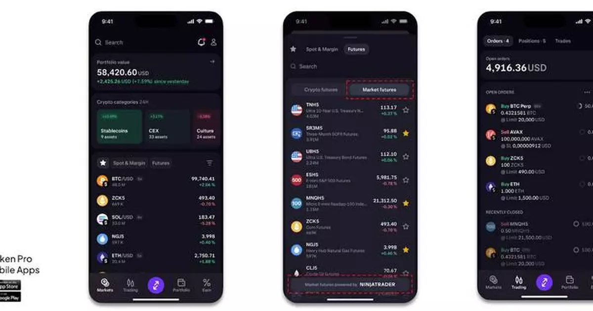 Kraken Completes Acquisition of NinjaTrader