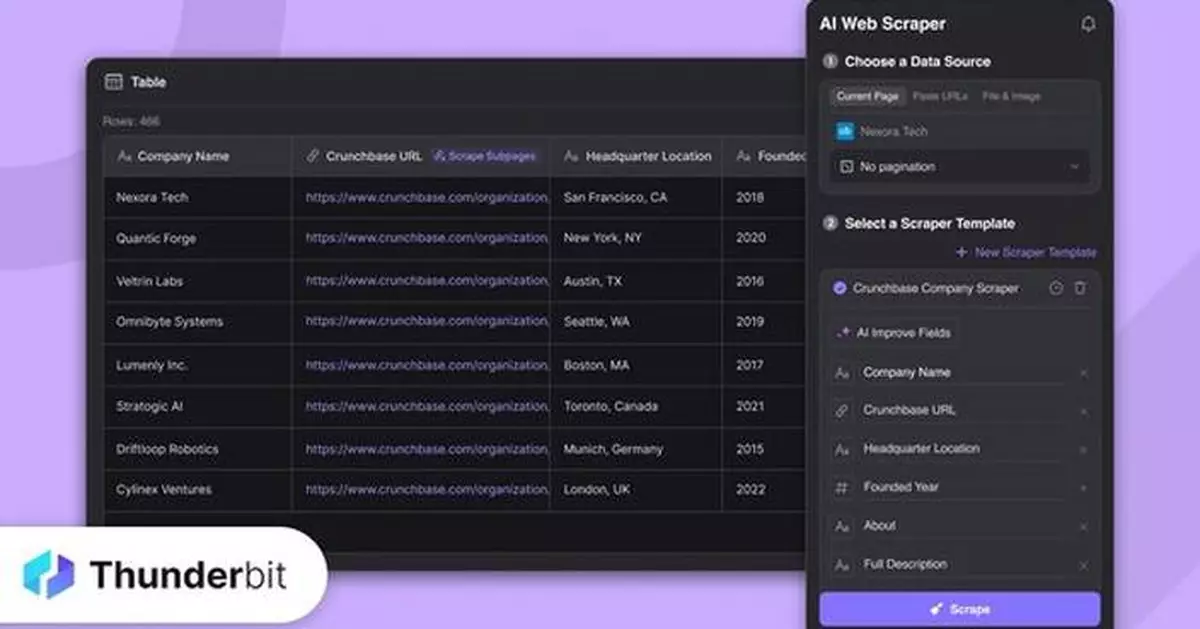 Thunderbit Launches Vertical AI Web Data Extraction Agent Built for Business Users