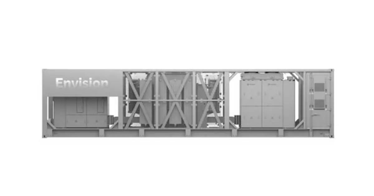 EN ACSkid-10000 Debuts at Smarter E Europe 2025: Envision's Next-Gen Grid-Forming Power Conversion