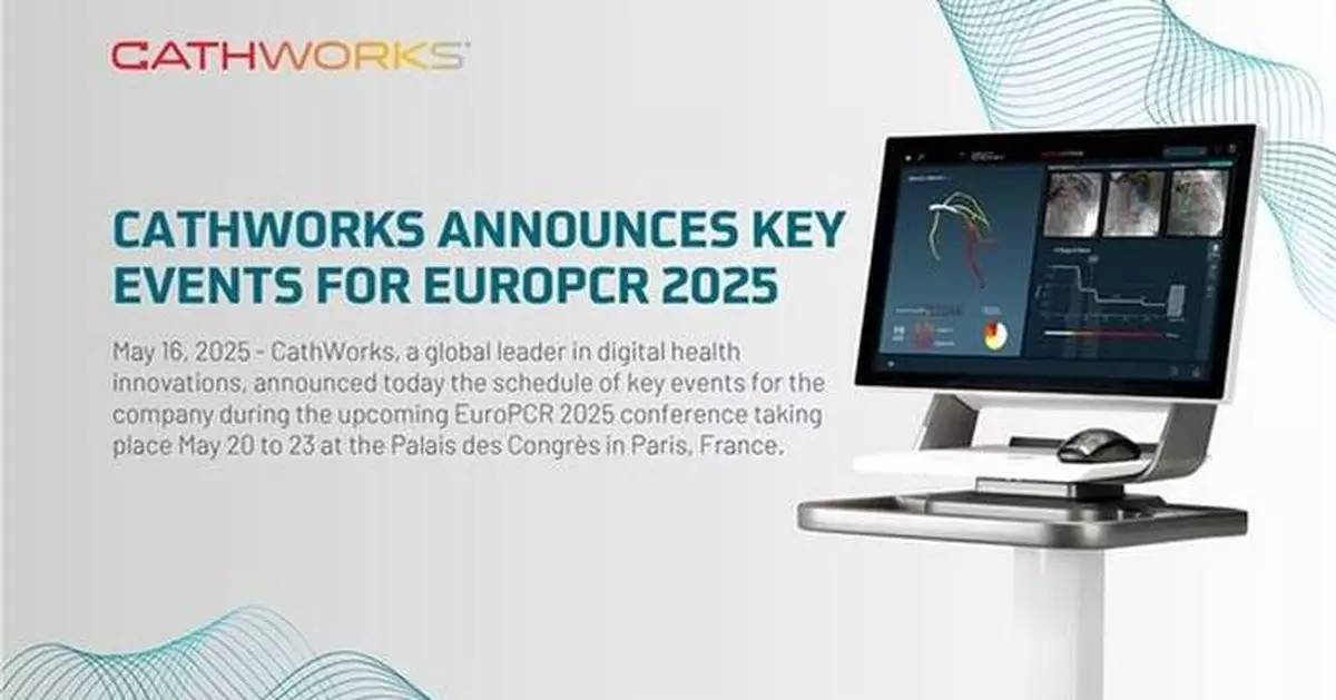 CathWorks Announces Key Events for EuroPCR 2025