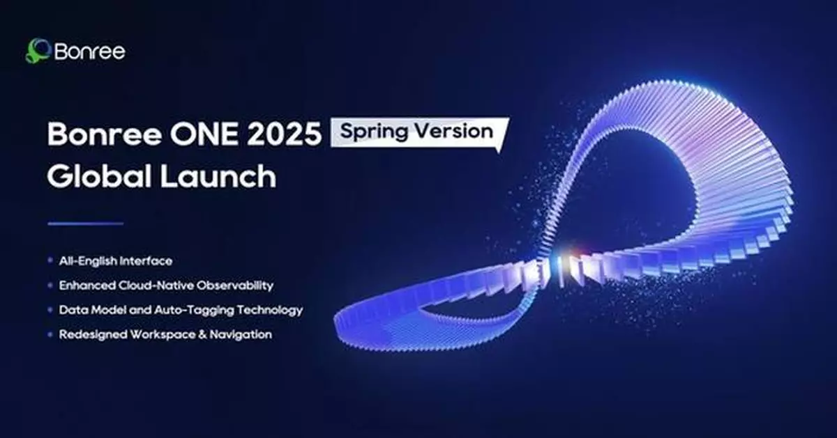 Bonree ONE 2025 Spring Version Launches with Global Market Expansion