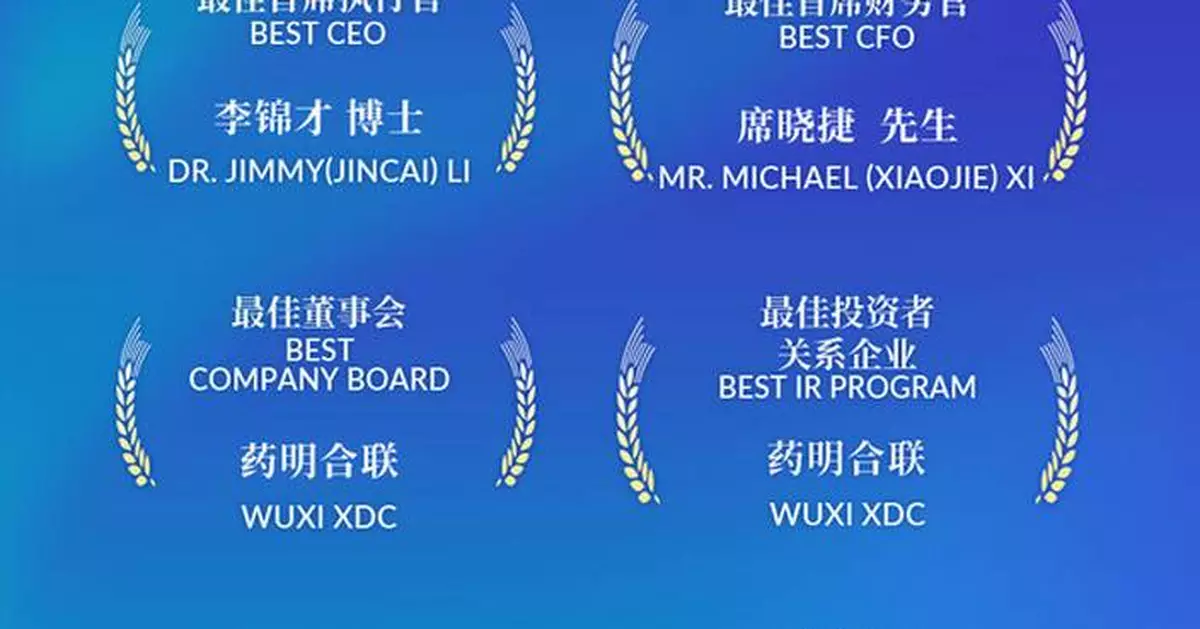 WuXi XDC Received Multiple Awards from 2025 Extel (previously "Institutional Investor") Ranking in Diverse Categories