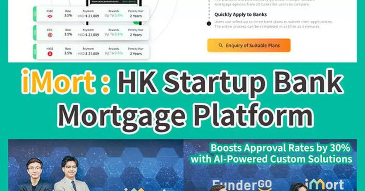iMort – The Hong Kong Startup Bank Mortgage Platform Achieves 30% Higher Approval Rates