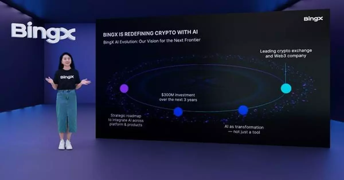 BingX AI Evolution Begins: A $300M Vision to Build the Future of AI-Powered Crypto