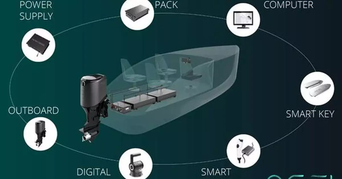 ACEL Power Signs Strategic Distribution Agreement with En-Syst to Expand Electric Marine Propulsion in Southeast Asia