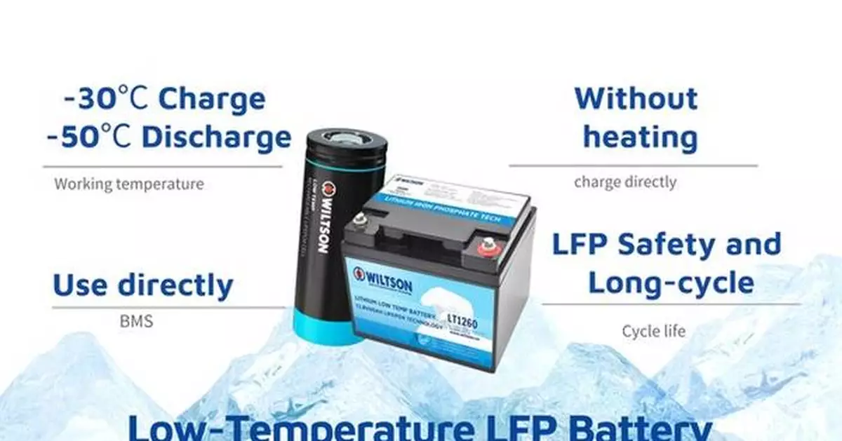 Wiltson's Revolutionary Low-Temperature Battery Tech Conquers Mount Everest, Unlocking Extreme Reliability for Demanding US Power Applications