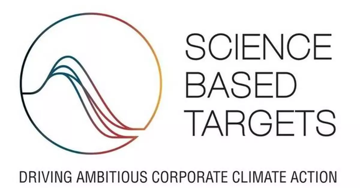 SHEIN's Science-Based Net-Zero Target is Approved by SBTi