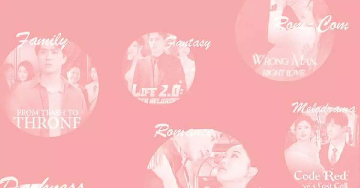 Mega Matrix Inc. Presented FlexTV Weekly Highlights from May 19 to 23, 2025, Featuring Desire Maze, Ethical Dilemmas and Breakthrough Manual