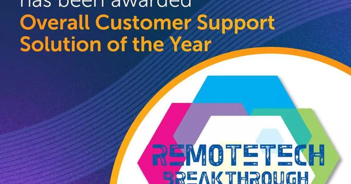 Mitel CX Named “Overall Customer Support Solution of the Year” In 2025 RemoteTech Breakthrough Awards Program