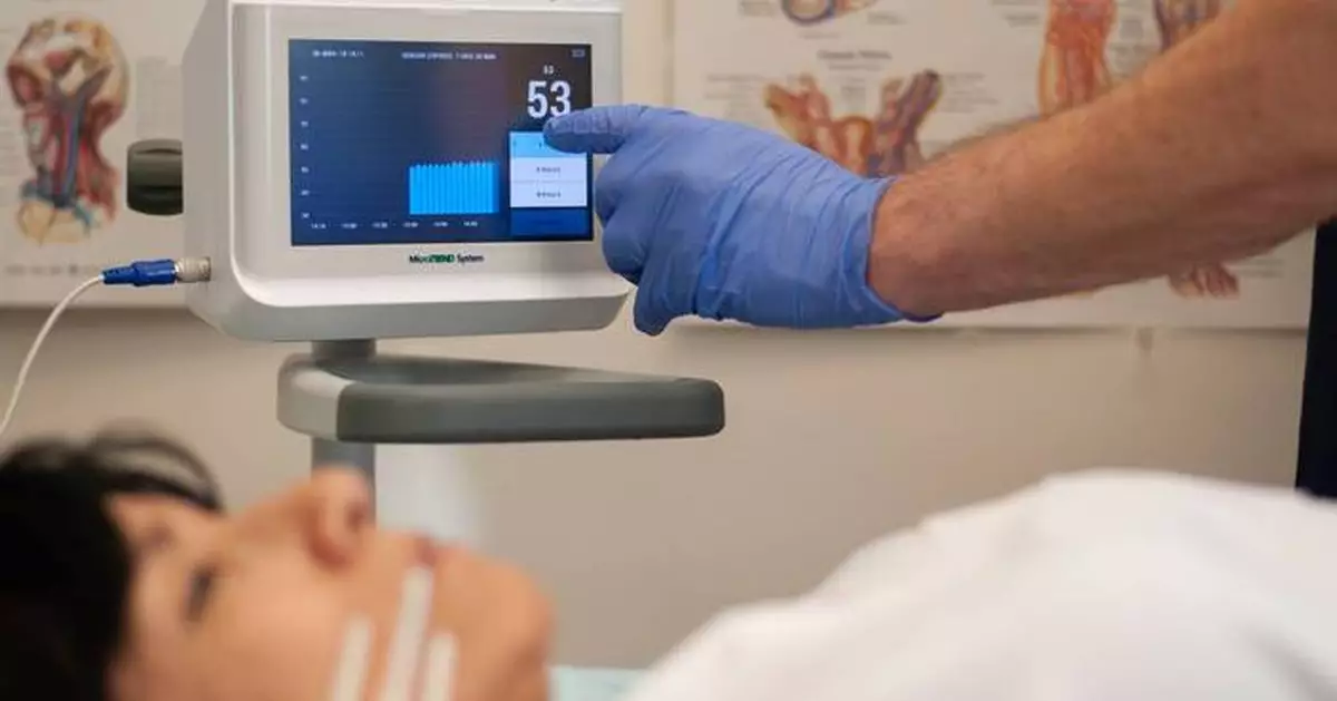 Results From the World’s First Observational Study of ExoStat Medical's MicroTREND System Support POMCO2 as an Important Early Indicator of Septic Shock in Critically Ill Patients