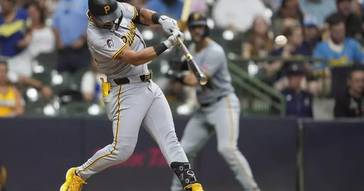 Nick Gonzales extends his hot streak by going 5 for 5 as Pirates win 5-4 to cool off the Brewers