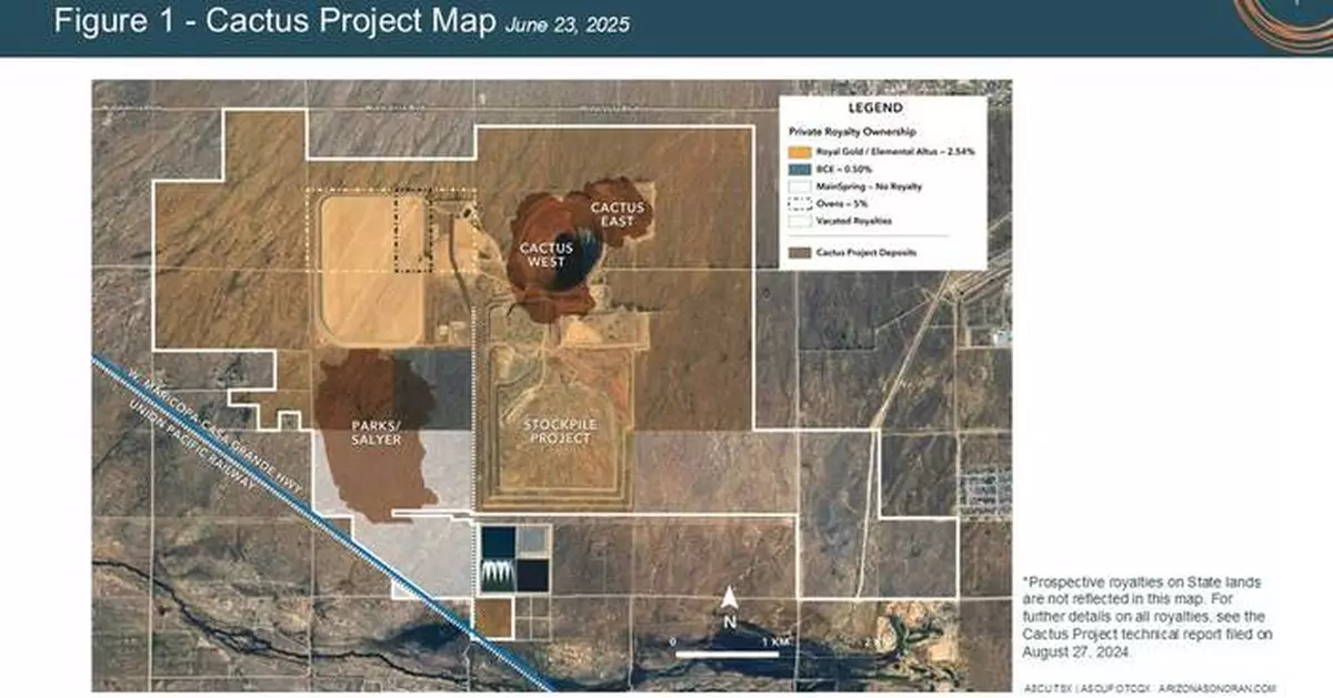 Arizona Sonoran Buys-down 0.64% of the Cactus Project Royalties
