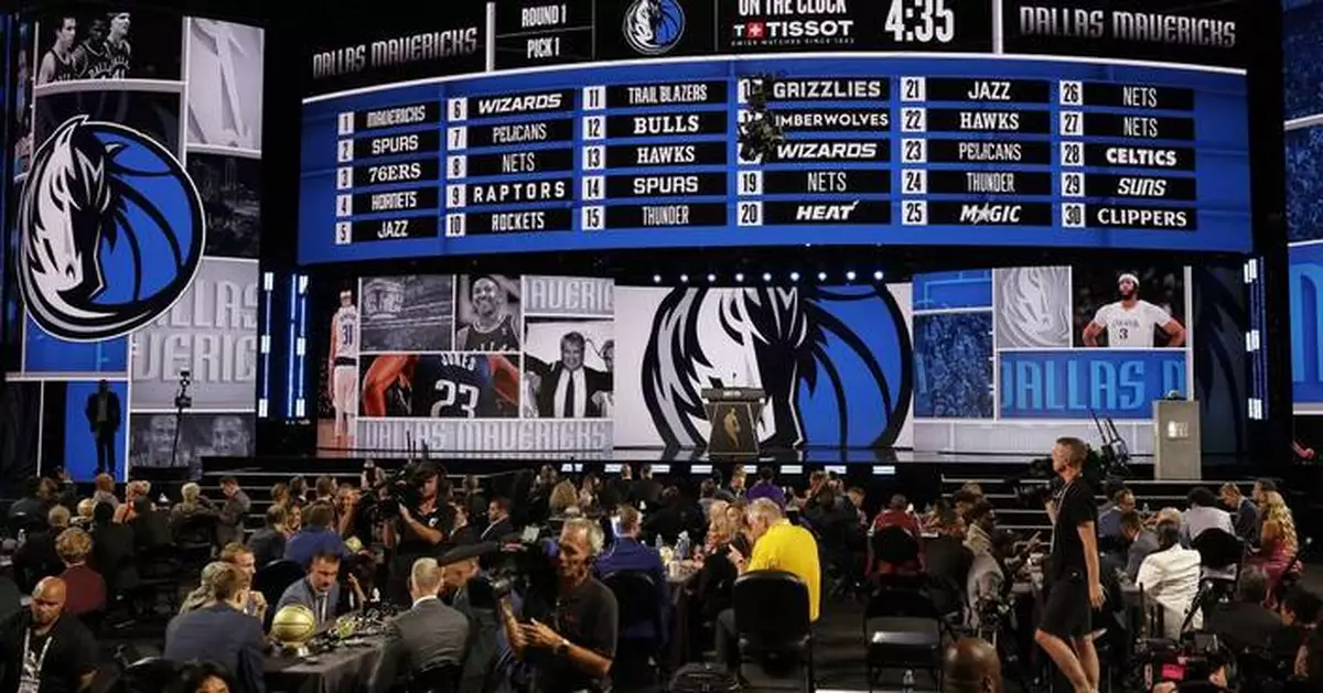 Celtics trade France's Noah Penda to Magic for 4 2nd-round picks, AP source says