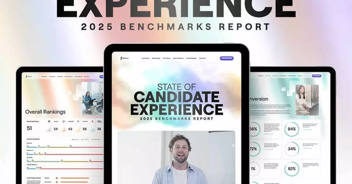 87% of Fortune 500 Fall Short in Applying AI and Automation for Job Seekers — Yet Nearly Half of 18 – 34-Year-Olds Want a Personalized TikTok-Like Experience