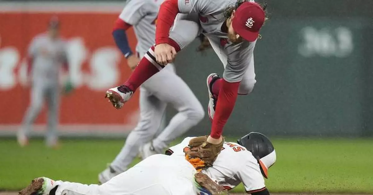 Orioles reinstate Cedric Mullins and Jordan Westburg from injured list