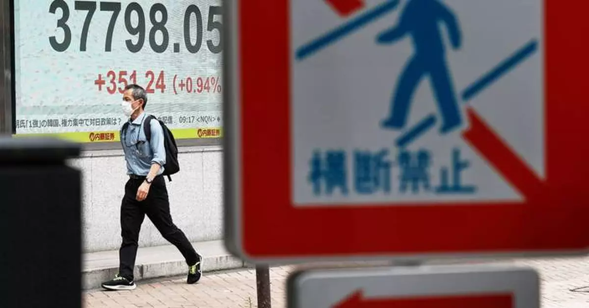 Wall Street’s big rally stalls following some discouraging economic data