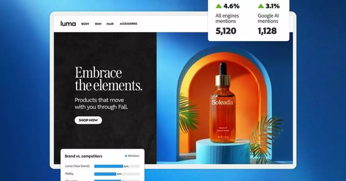 Adobe LLM Optimizer Empowers Businesses to Drive Brand Visibility as Consumers Embrace AI-Powered Browsers and Chat Services