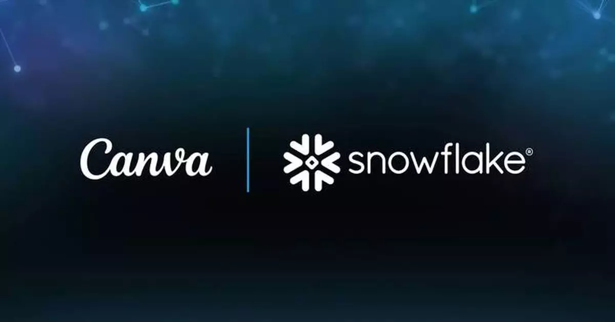 Canva Accelerates Global Growth and Product Velocity With Snowflake AI Data Cloud