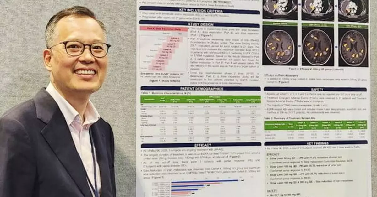 J INTS BIO to Present Global Clinical Results from JIN-A02, a Fourth-Generation EGFR-TKI, at ASCO 2025