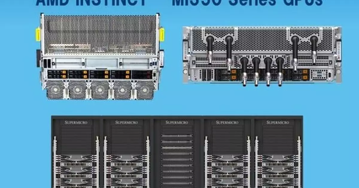 Supermicro Delivers Performance and Efficiency Optimized Liquid-Cooled and Air-Cooled AI Solutions with AMD Instinct™ MI350 Series GPUs and Platforms